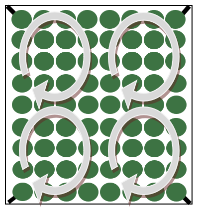 CONFORM 4-Kammer Kissen Anwendung